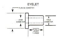 Eyelets 0.034″ I.D. 500 pack Part# 2000-0206P500