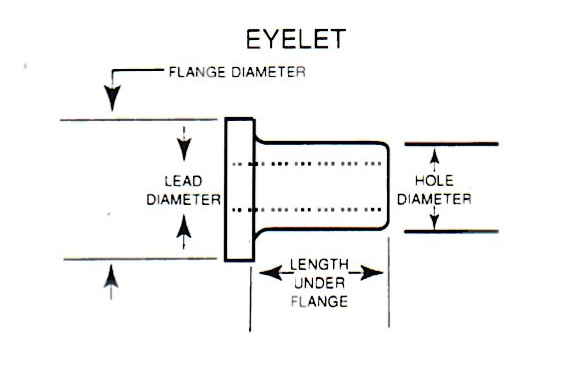 Eyelets 0.034" I.D. 500 pack Part# 2000-0206P500