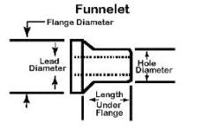 Funnelets 0.046" ID 50 pack Part# 2000-0225P50