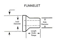 Funnelets 0.036" ID 50 pack Part# 2000-0230P50