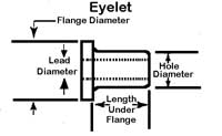 Eyelet 0.021" ID 50 pack Part# 2000-0258P50