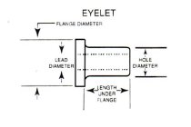 Eyelets 0.058″ I.D. 100 pack Part# 2000-0010P100