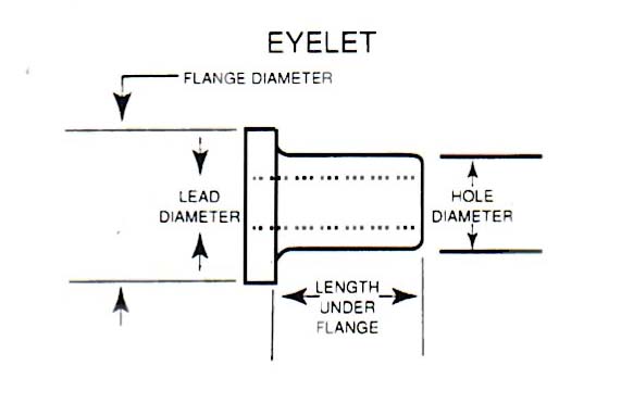 Eyelets 0.058" I.D. 100 pack Part# 2000-0010P100