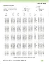 Eyelets 0.058" I.D. 100 pack Part# 2000-0010P100